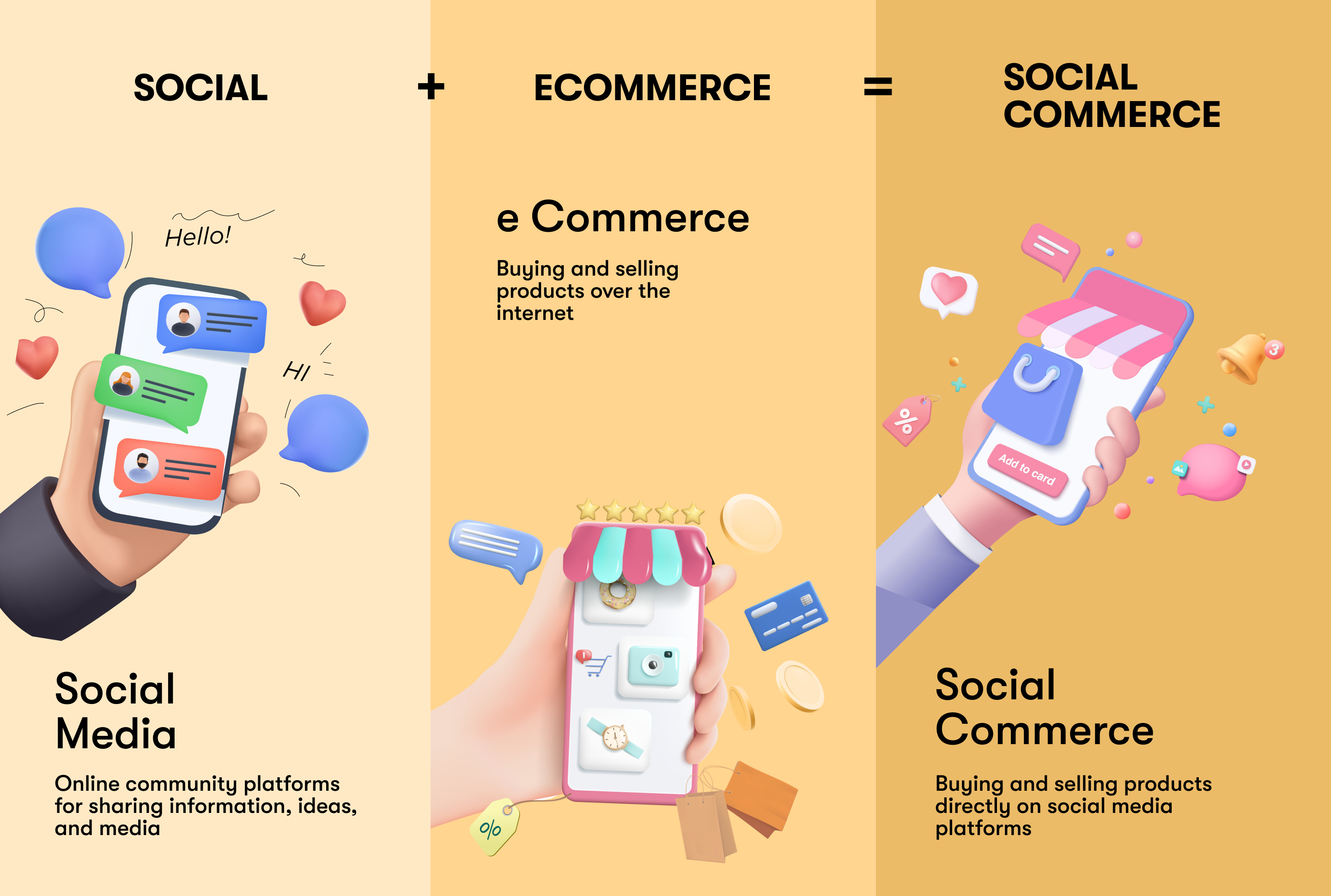 Social Commerce Reimagined